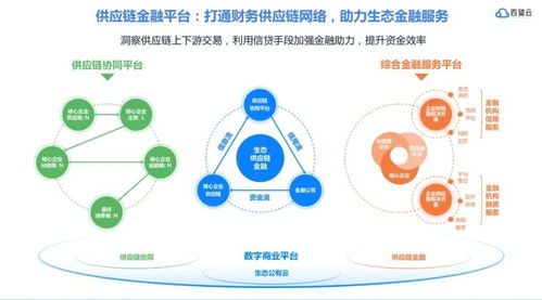 科技助力產(chǎn)業(yè)鏈升級 百望云獲評優(yōu)秀基礎服務商及數(shù)據(jù)交易服務