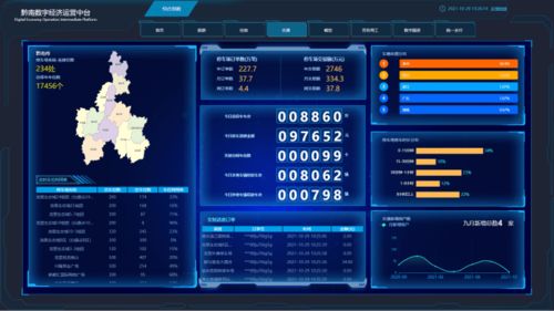 黔南州住建局?jǐn)?shù)字中臺(tái)建設(shè)邁出堅(jiān)實(shí)步伐 停車場場景接入成效顯著，交易數(shù)據(jù)突破253.4萬條